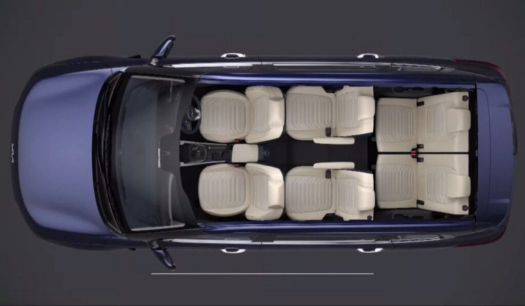 Mahindra XEV 9S vs Kia Carens Clavis EV