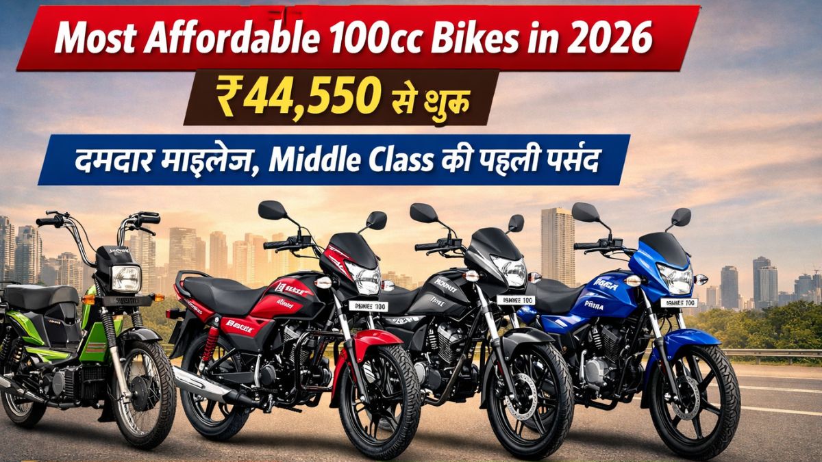 Most Affordable 100cc Bikes in 2026