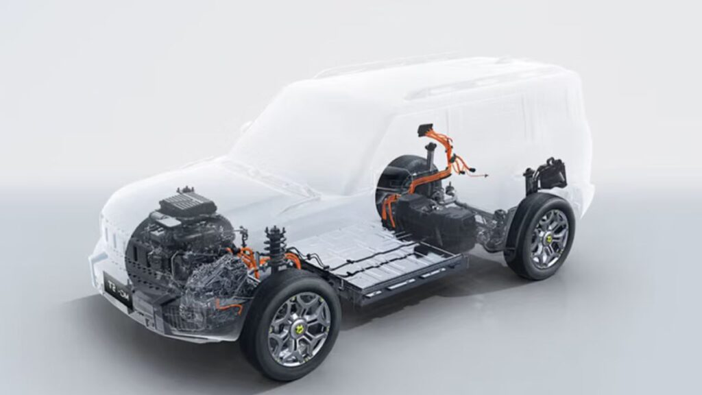 Chery Jetour T2 I-dm