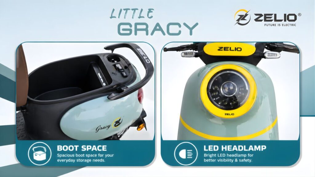 2026 Zelio Gracy Electric Scooter Features
