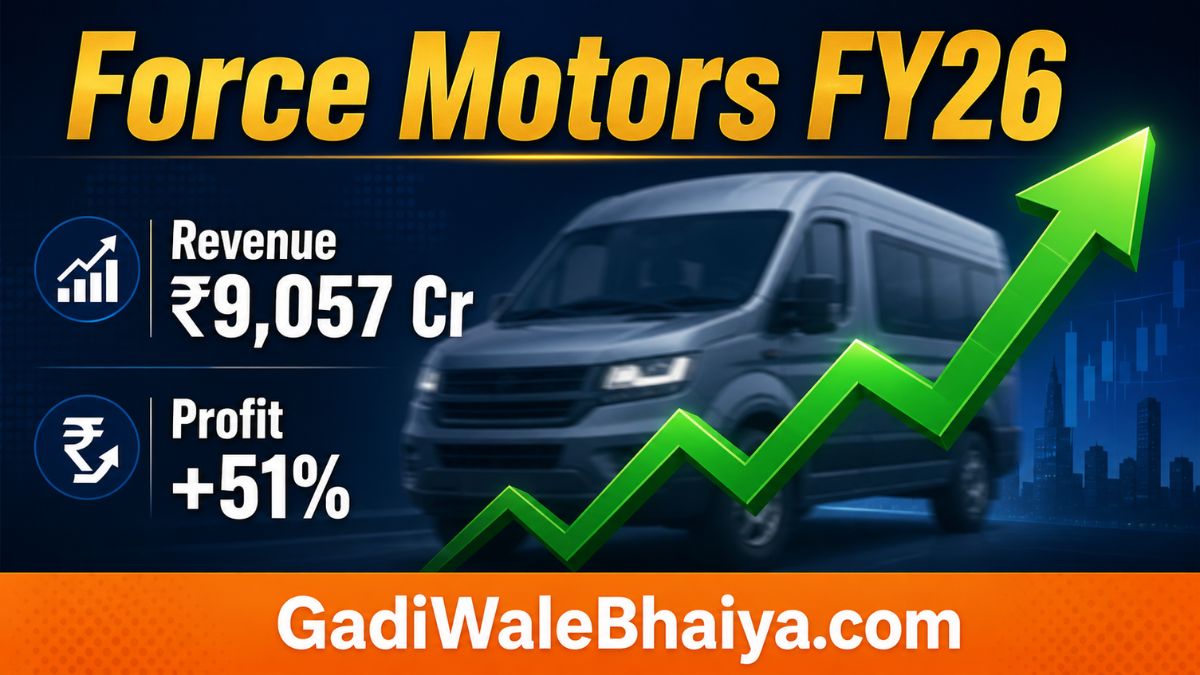 Force Motors FY26 Results