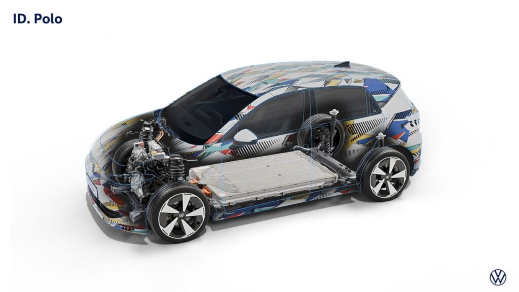 Volkswagen ID Polo Battery and Range