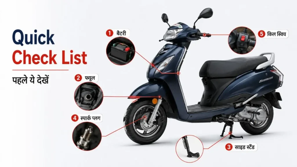 स्कूटी स्टार्ट न होने पर घर पर करने वाली DIY checklist और basic जांच